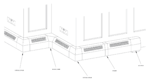 Heating Edge Baseboard Accessories Layout